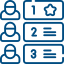 LearnDash Leaderboard 39