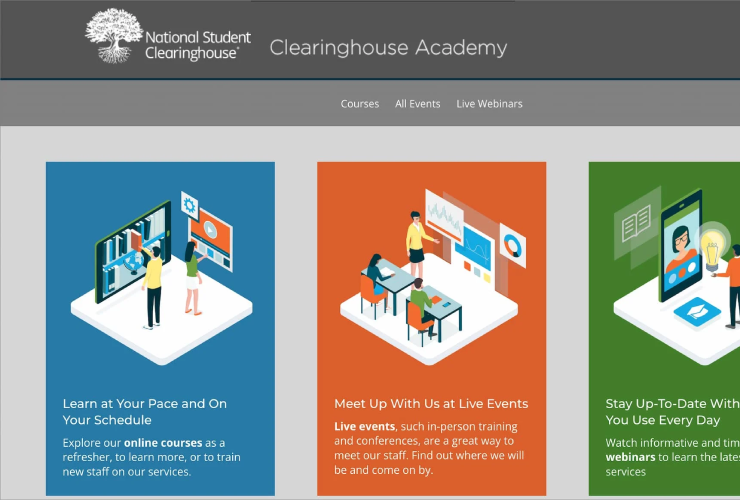 learndash website examples