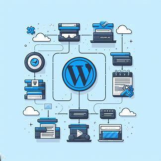 An illustration of a timeline or flowchart showcasing the journey of a WordPress project from the initial phase of defining needs and selecting the right platform to the final launch