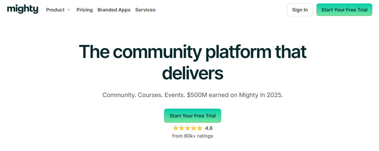 Mighty Networks
