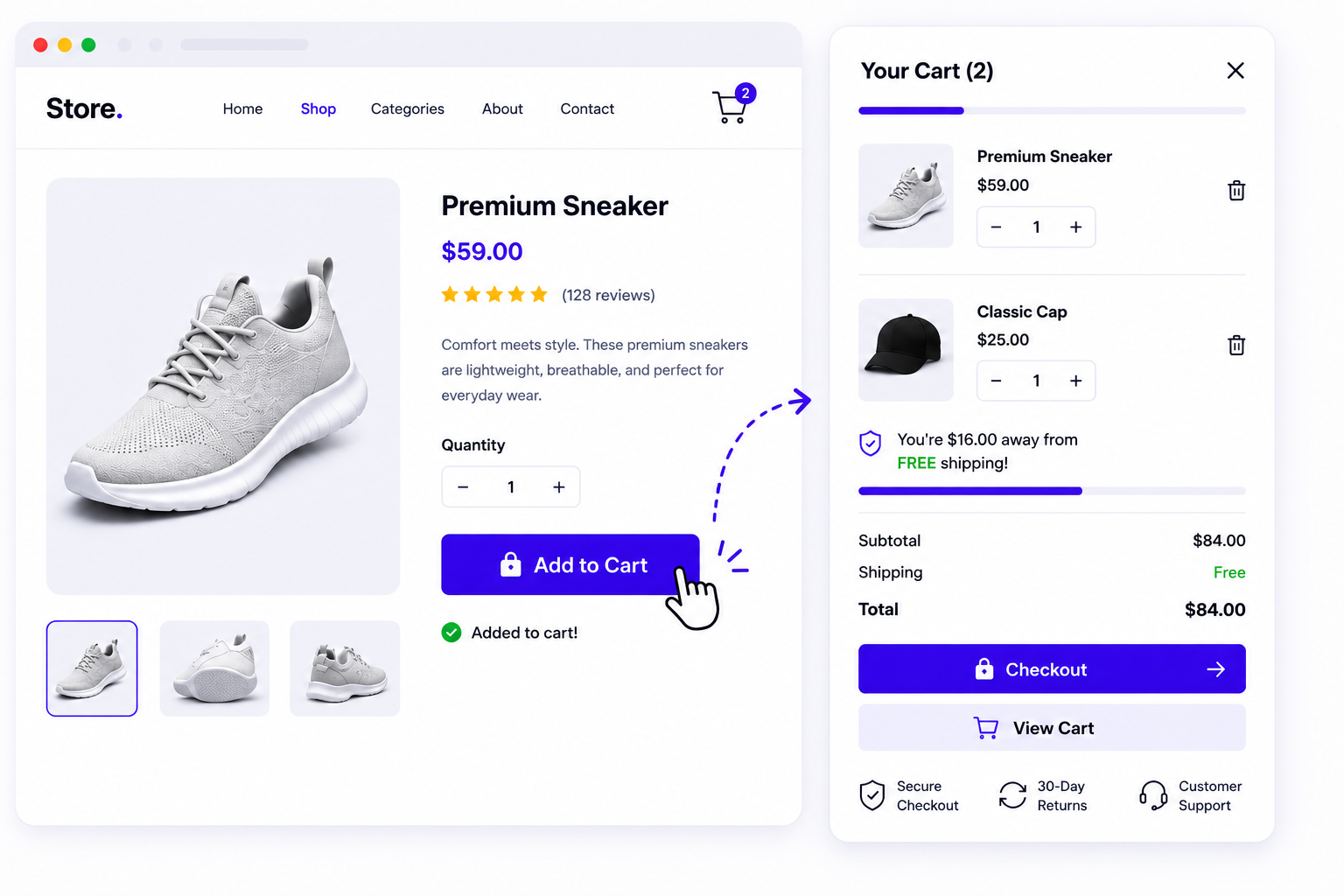 Fast Cart Plugin for Popup Cart