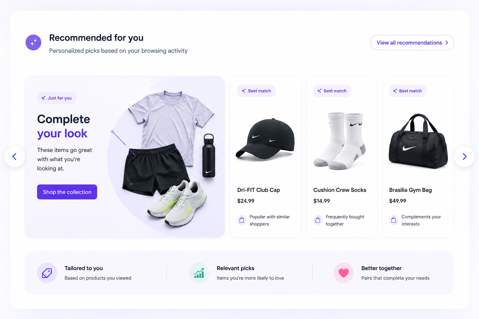AI-Powered Website Personalization in E-commerce