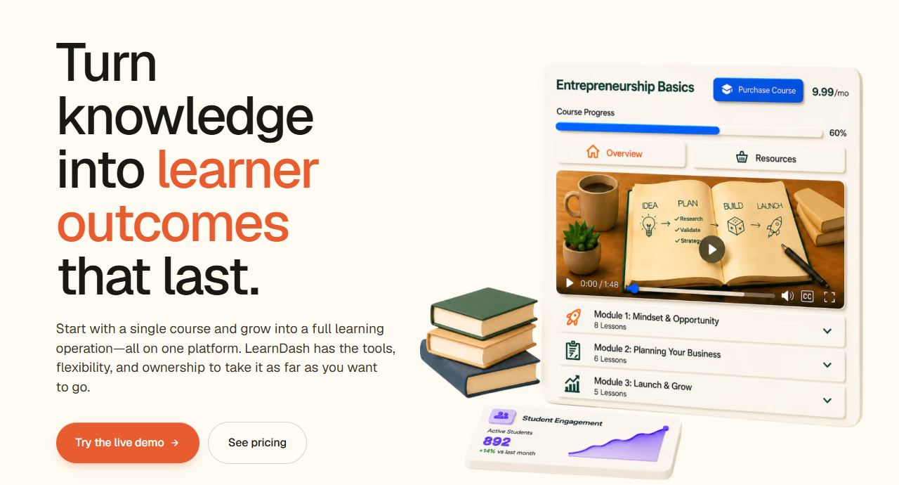 custom LearnDash development
