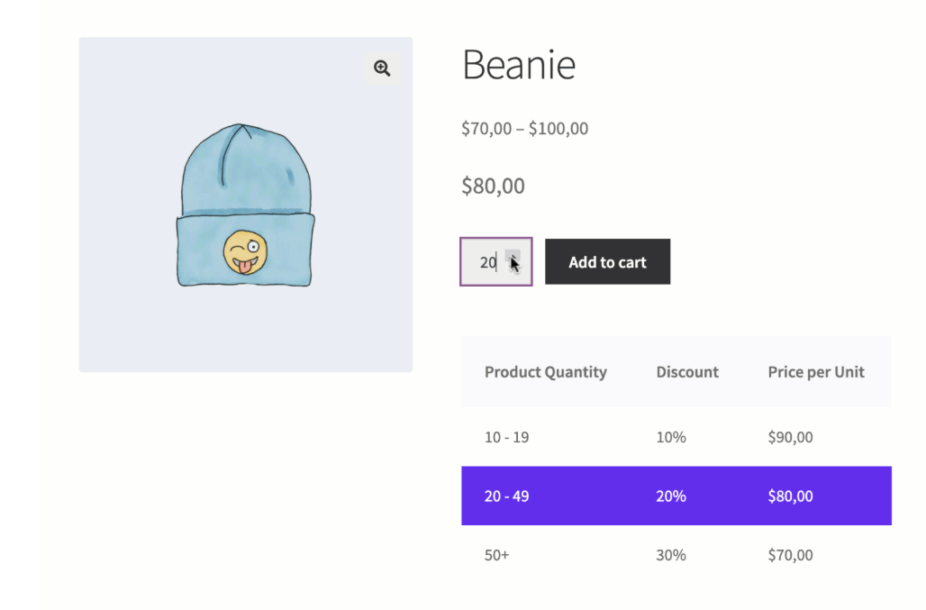 Tiered pricing example